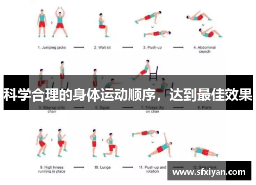 科学合理的身体运动顺序，达到最佳效果