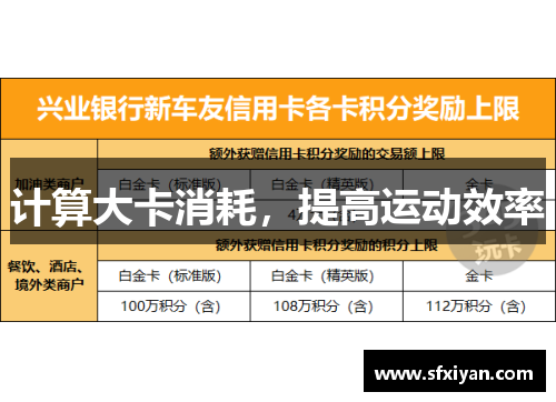 计算大卡消耗，提高运动效率